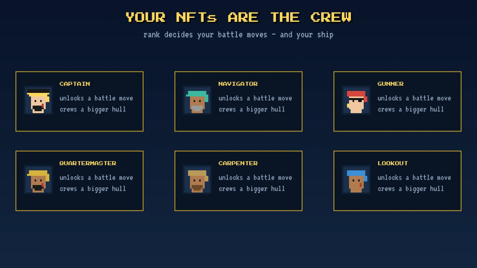 Your NFTs are the crew: Captain, Navigator, Gunner, Quartermaster, Carpenter and Lookout each unlock a battle move