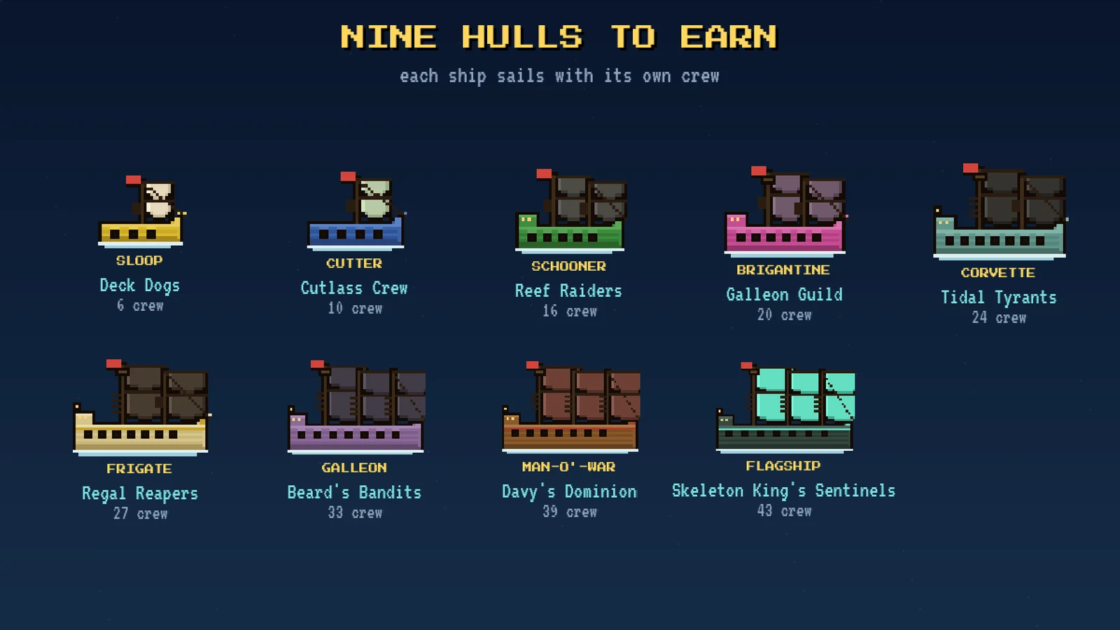 Nine hulls to earn, from the Deck Dogs' sloop to the Skeleton King's Sentinels' flagship